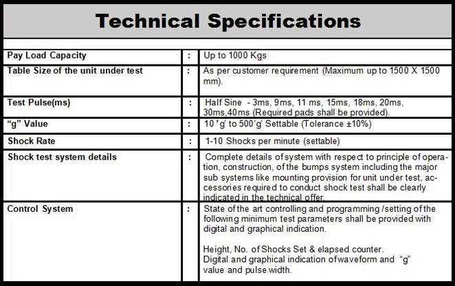 Shock Test Machine